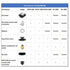 Air Assist Kits for RAY5 5W&10W Laser Engraver