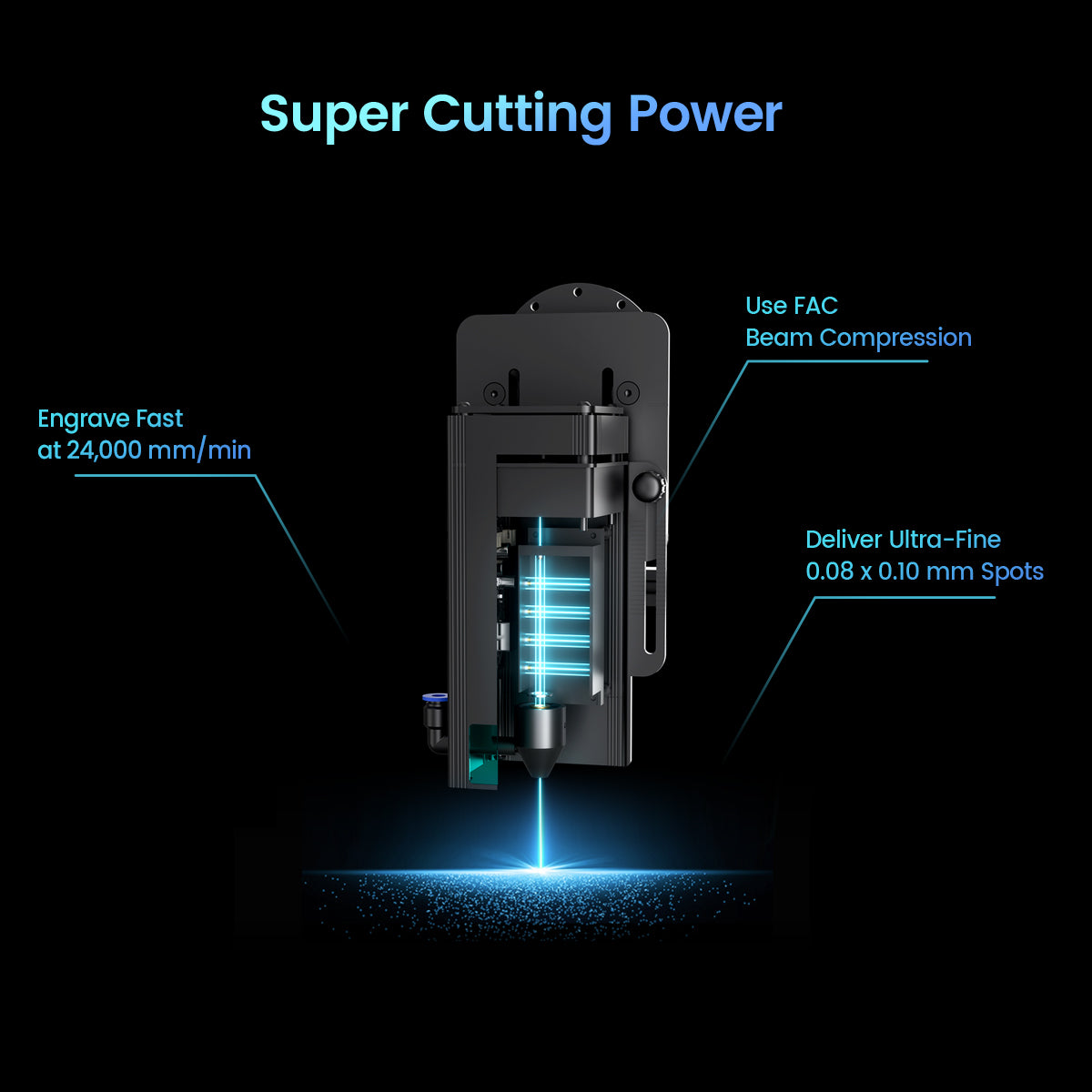 Longer Ray5 Laser Engraver 5W/10W/20W