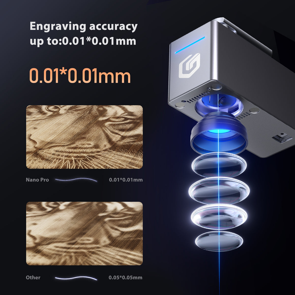 Longer Nano Pro 12W&Nano 6W Portable Laser Engraver