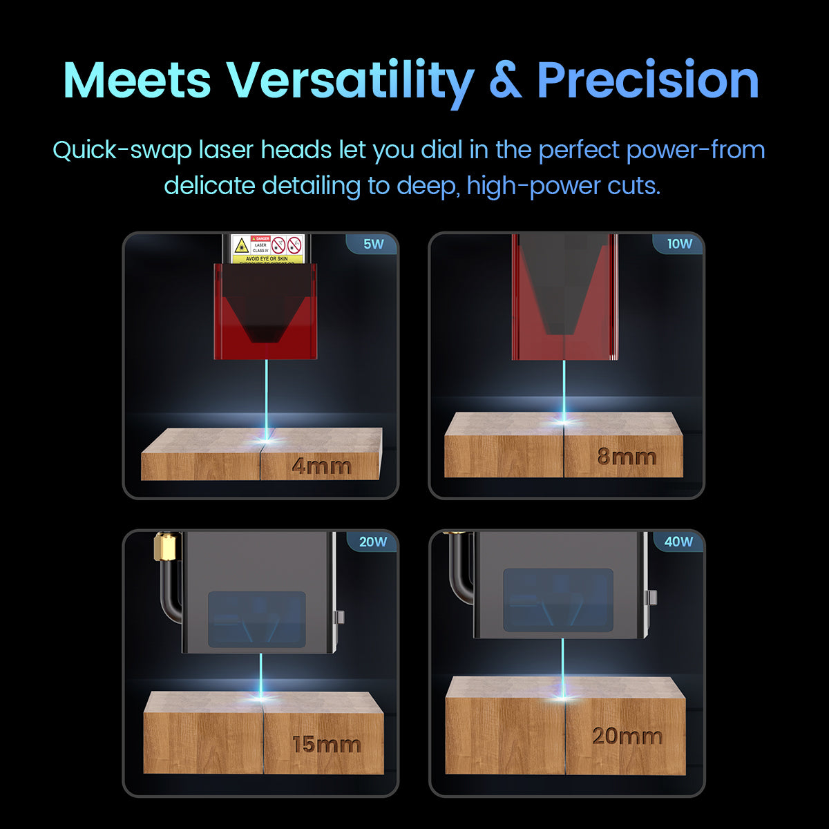 Longer Ray5 Laser Engraver 5W/10W/20W