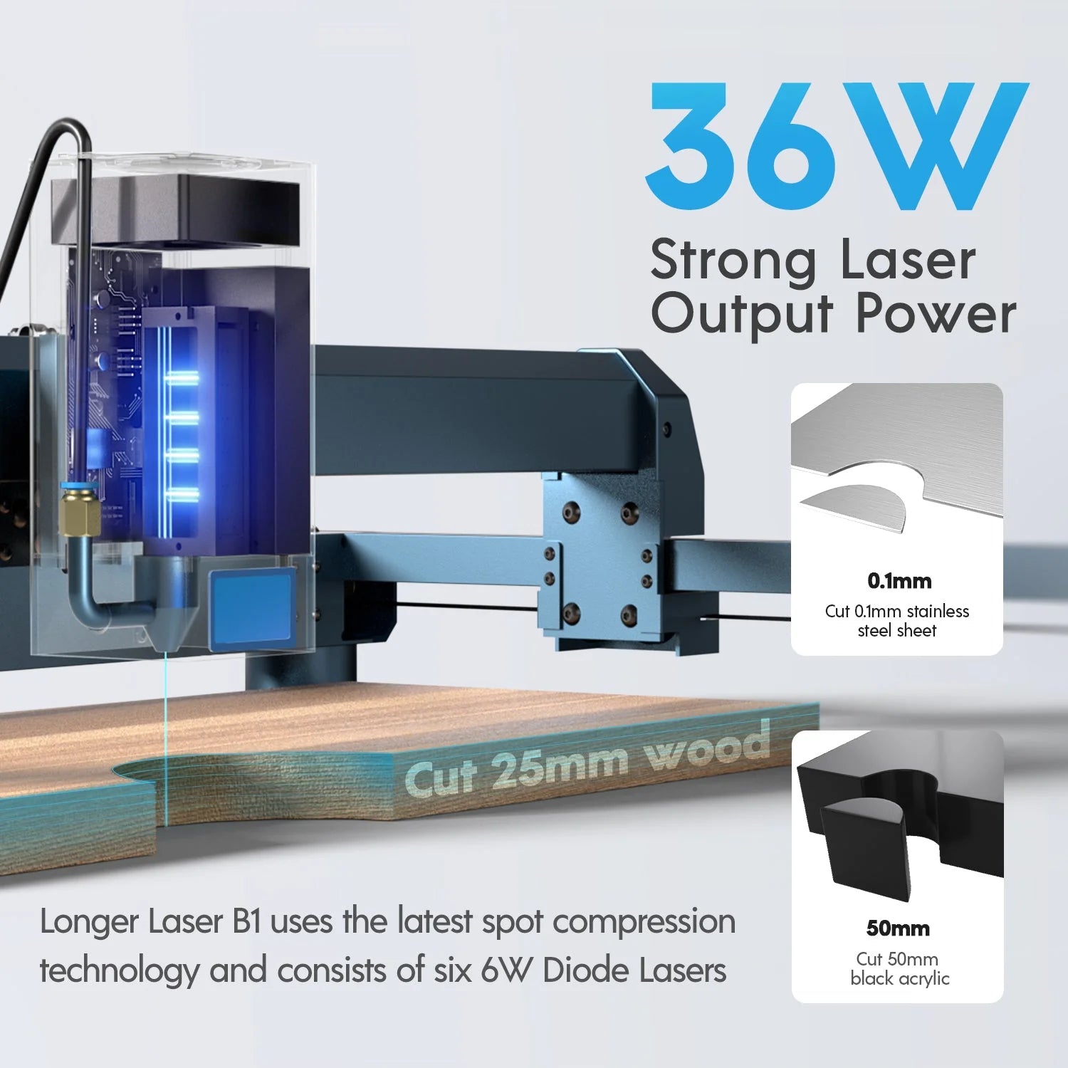 Longer B1 Laser Engraving Machine 20W/30W/40W